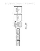 SWITCHING METHOD AND APPARATUS IN BROADBAND WIRELESS COMMUNICATION SYSTEM diagram and image