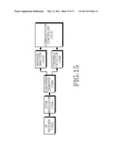 SWITCHING METHOD AND APPARATUS IN BROADBAND WIRELESS COMMUNICATION SYSTEM diagram and image