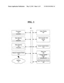 SIP PARSER/GENESYS-SIP PARSER-TO PARSE SIP TELEPHONY EVENTS AND DECRYPT THE USERDATA IN IP TELEPHONY diagram and image