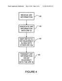 Compressed virtual routing and forwarding in a communications network diagram and image