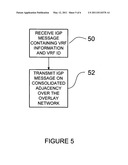 Compressed virtual routing and forwarding in a communications network diagram and image