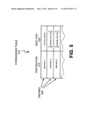 COMPOSITE NEXT HOPS FOR FORWARDING DATA IN A NETWORK SWITCHING DEVICE diagram and image