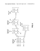 COMPOSITE NEXT HOPS FOR FORWARDING DATA IN A NETWORK SWITCHING DEVICE diagram and image