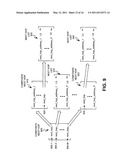 COMPOSITE NEXT HOPS FOR FORWARDING DATA IN A NETWORK SWITCHING DEVICE diagram and image