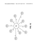 COMPOSITE NEXT HOPS FOR FORWARDING DATA IN A NETWORK SWITCHING DEVICE diagram and image