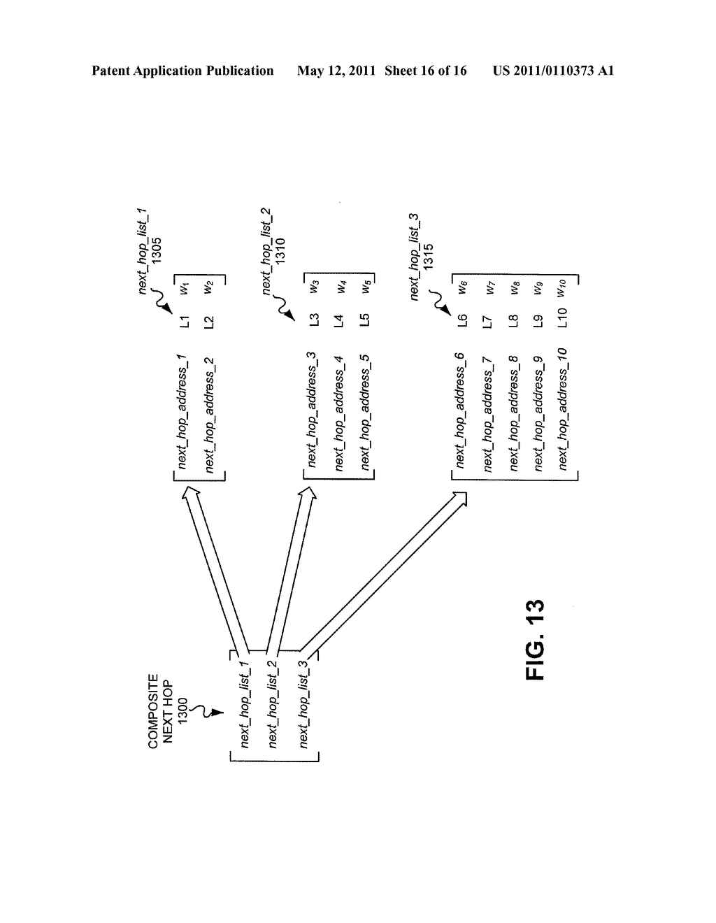 COMPOSITE NEXT HOPS FOR FORWARDING DATA IN A NETWORK SWITCHING DEVICE - diagram, schematic, and image 17