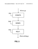 METHOD OF RECEIVING A DATA PACKET COMING FROM AN IPV4 DOMAIN IN AN IPV6 DOMAIN, AN ASSOCIATED DEVICE, AND ASSOCIATED ACCESS EQUIPMENT diagram and image