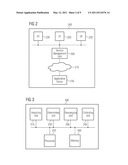 ADAPTIVE SCHEDULER FOR COMMUNICATION SYSTEMS APPARATUS, SYSTEM AND METHOD diagram and image