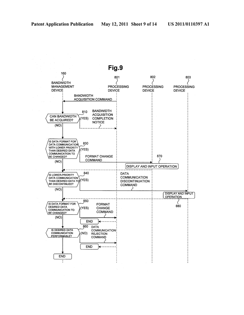 DATA PROCESSOR AND COMMUNICATION SYSTEM - diagram, schematic, and image 10