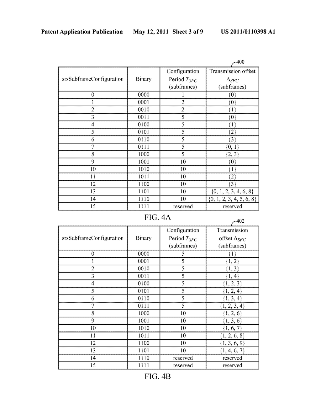 METHOD AND APPARATUS FOR INTERACTION OF CELL-SPECIFIC AND USER-EQUIPMENT-SPECIFIC SOUNDING REFERENCE SIGNAL PERIODICITY AND OFFSET - diagram, schematic, and image 04
