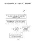 METHOD AND APPARATUS FOR INTERACTION OF CELL-SPECIFIC AND USER-EQUIPMENT-SPECIFIC SOUNDING REFERENCE SIGNAL PERIODICITY AND OFFSET diagram and image