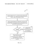 METHOD AND APPARATUS FOR INTERACTION OF CELL-SPECIFIC AND USER-EQUIPMENT-SPECIFIC SOUNDING REFERENCE SIGNAL PERIODICITY AND OFFSET diagram and image