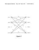 REDUCED MEMORY VECTORED DSL diagram and image