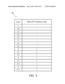 Method of Storing Motion Vector Information and Video Decoding Apparatus diagram and image