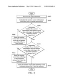 Method of Storing Motion Vector Information and Video Decoding Apparatus diagram and image