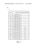 Method of Storing Motion Vector Information and Video Decoding Apparatus diagram and image