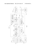 METHOD, APPARATUS, AND COMPUTER READABLE MEDIUM FOR VIDEO COMPRESSION diagram and image