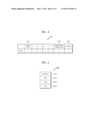 METHOD AND APPARATUS FOR CHANGING FREQUENCY BAND USED FOR COMMUNICATION BETWEEN DEVICES SUPPORTING MULTIPLE FREQUENCY BANDS diagram and image