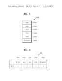 METHOD AND APPARATUS FOR CHANGING FREQUENCY BAND USED FOR COMMUNICATION BETWEEN DEVICES SUPPORTING MULTIPLE FREQUENCY BANDS diagram and image