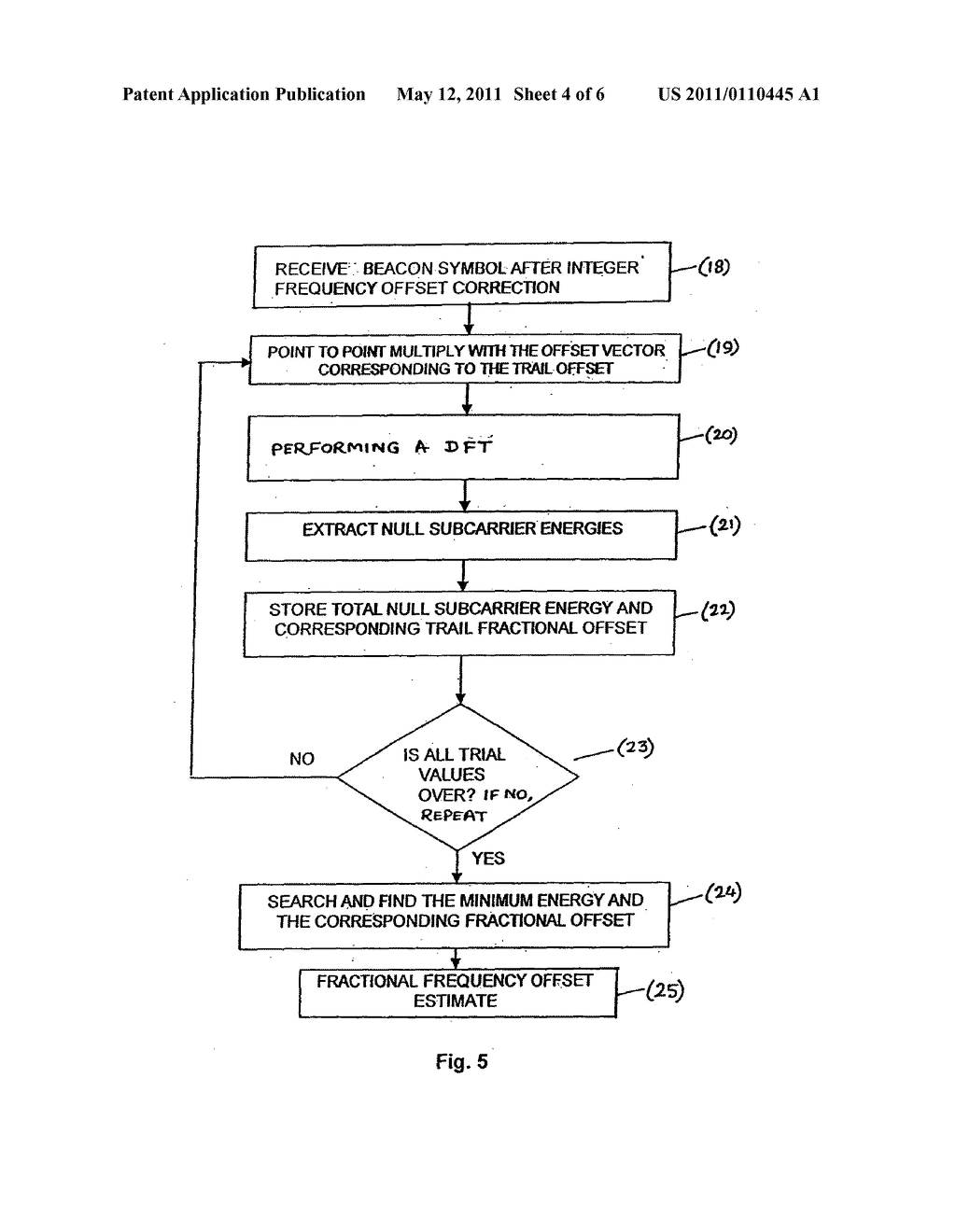 System and Method for Estimation and Correction of Carrier Frquency Offset in MIMO-OFDM Based Wireless Communications Systems - diagram, schematic, and image 05