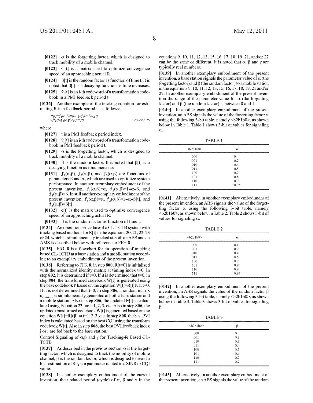 TECHNIQUES FOR TRANSFORMATION CODEBOOK ANTENNA BEAMFORMING IN OFDM WIRELESS COMMUNICATION SYSTEM - diagram, schematic, and image 20