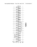 Common Wave and Sideband Mitigation Communication Systems And Methods For Increasing Communication Speeds, Spectral Efficiency and Enabling Other Benefits diagram and image