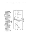 Common Wave and Sideband Mitigation Communication Systems And Methods For Increasing Communication Speeds, Spectral Efficiency and Enabling Other Benefits diagram and image