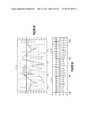 Common Wave and Sideband Mitigation Communication Systems And Methods For Increasing Communication Speeds, Spectral Efficiency and Enabling Other Benefits diagram and image