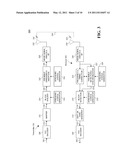 Method and Apparatus for a Single-Carrier Wireless Communication System diagram and image