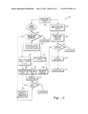 COMMUNICATION PROTOCOL METHOD AND APPARATUS FOR A SINGLE WIRE DEVICE diagram and image