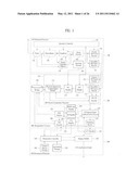 DIGITAL BROADCASTING SYSTEM AND METHOD OF PROCESSING DATA IN DIGITAL BROADCASTING SYSTEM diagram and image