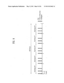 DIGITAL BROADCASTING SYSTEM AND METHOD OF PROCESSING DATA IN DIGITAL BROADCASTING SYSTEM diagram and image