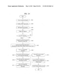 DIGITAL BROADCASTING SYSTEM AND METHOD OF PROCESSING DATA IN DIGITAL BROADCASTING SYSTEM diagram and image