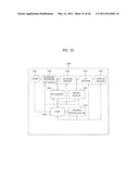 DIGITAL BROADCASTING SYSTEM AND METHOD OF PROCESSING DATA IN DIGITAL BROADCASTING SYSTEM diagram and image