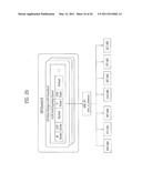 DIGITAL BROADCASTING SYSTEM AND METHOD OF PROCESSING DATA IN DIGITAL BROADCASTING SYSTEM diagram and image