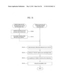 DIGITAL BROADCASTING SYSTEM AND METHOD OF PROCESSING DATA IN DIGITAL BROADCASTING SYSTEM diagram and image