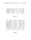 APPARATUS OF MAXIMUM LIKELIHOOD SIGNAL DETECTION diagram and image