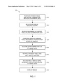 APPARATUS AND METHODS FOR COMPUTED TOMOGRAPHY IMAGING diagram and image