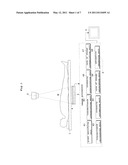 RADIOGRAPHIC APPARATUS diagram and image