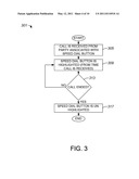 SPEED DIAL LINE CALL INDICATOR diagram and image