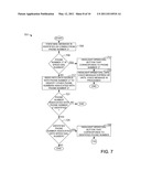 SPEED DIAL LINE CALL INDICATOR diagram and image