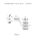 METHOD AND SYSTEM FOR PROVIDING SOCIAL NETWORK SERVICE INTERLOCKING WITH PHONE BOOK OF PORTABLE TERMINAL diagram and image