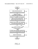 METHOD AND SYSTEM FOR PROVIDING SOCIAL NETWORK SERVICE INTERLOCKING WITH PHONE BOOK OF PORTABLE TERMINAL diagram and image