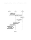 METHOD AND SYSTEM FOR PROVIDING SOCIAL NETWORK SERVICE INTERLOCKING WITH PHONE BOOK OF PORTABLE TERMINAL diagram and image