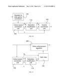 COLOUR IMAGE ENHANCEMENT diagram and image