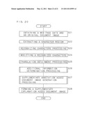 DOCUMENT IMAGE GENERATION APPARATUS, DOCUMENT IMAGE GENERATION METHOD AND RECORDING MEDIUM diagram and image