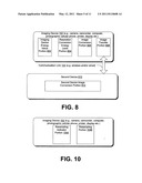 Image transformation estimator of an imaging device diagram and image