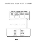 Image transformation estimator of an imaging device diagram and image