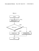 VIDEO AND AUDIO REPRODUCTION APPARATUS, AND VIDEO AND AUDIO REPRODUCTION METHOD diagram and image