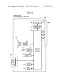 CAMERA SYSTEM AND METHOD FOR CONTROLLING THE SAME diagram and image